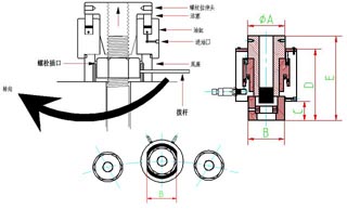 FY-HTS液壓螺栓拉伸器示意圖