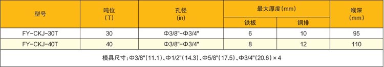 分體式液壓沖孔機(jī)參數(shù)表