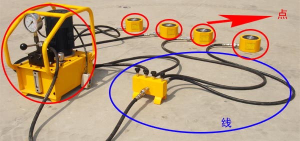 薄型液壓千斤頂?shù)墓收显\斷圖